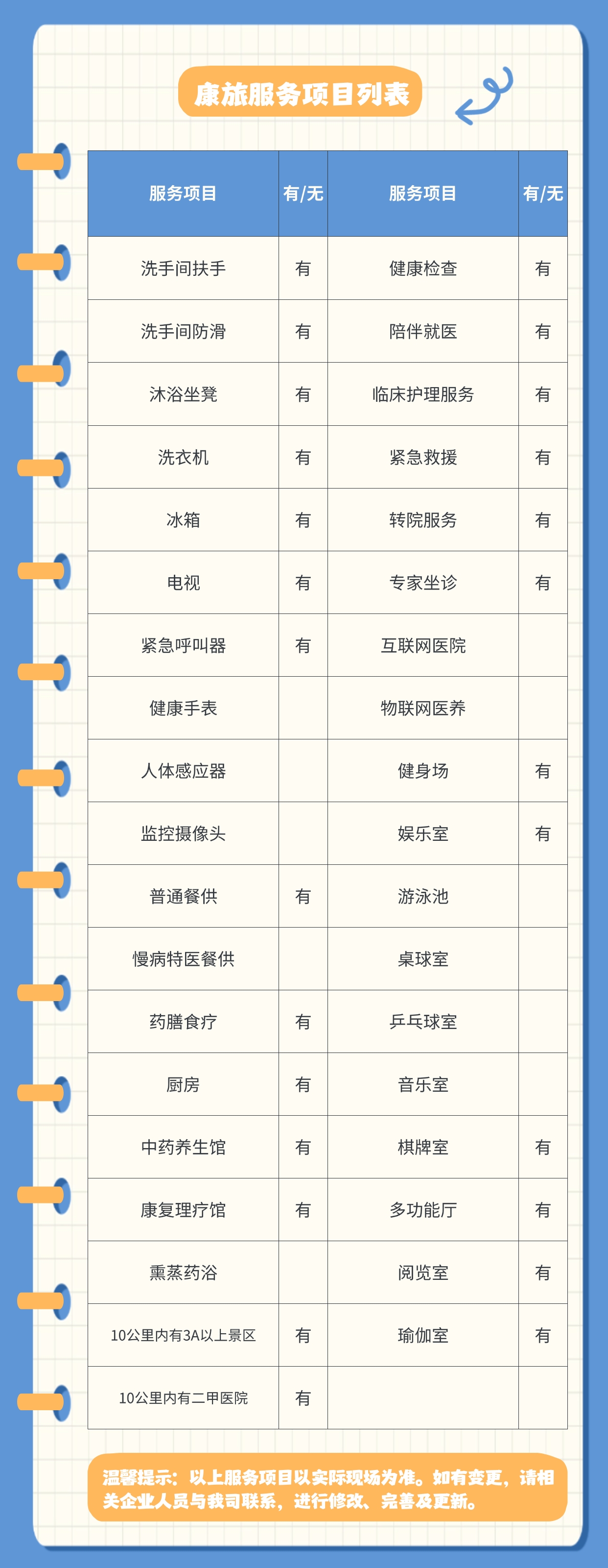 三亚海棠湾上工谷康养小镇