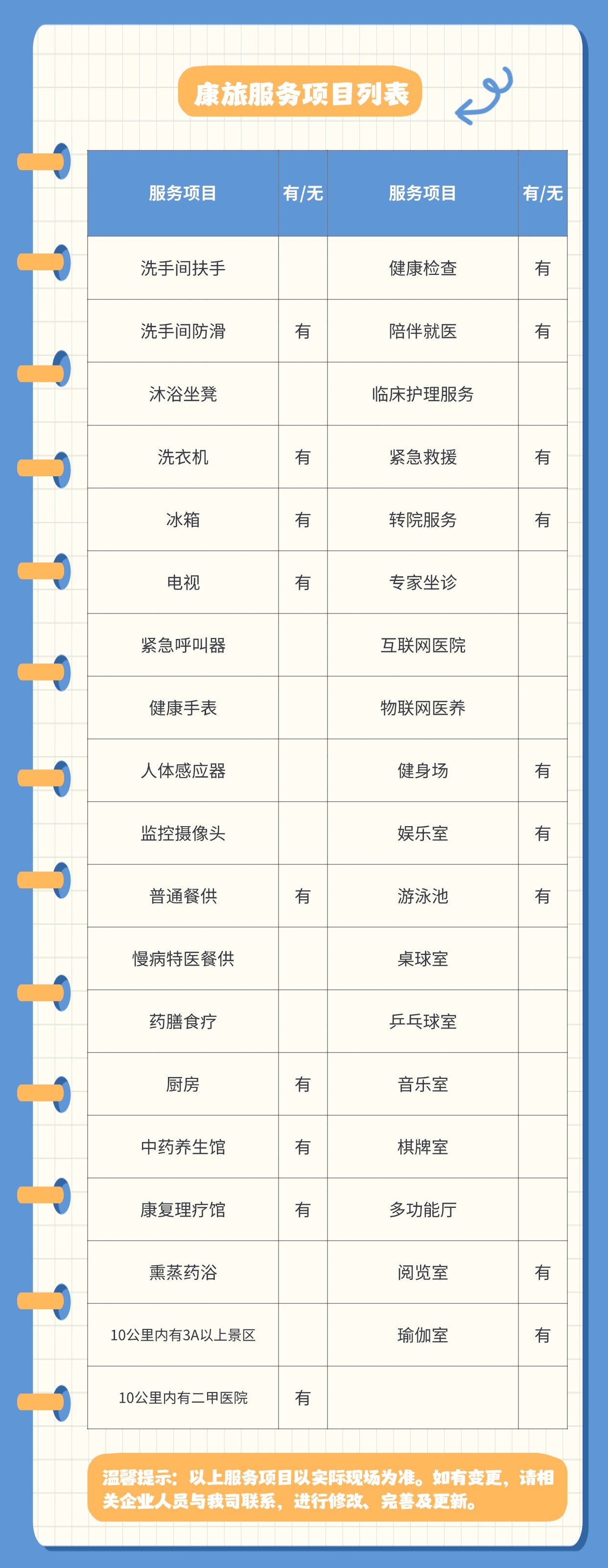 琼海博鳌柠棋檬康养公寓